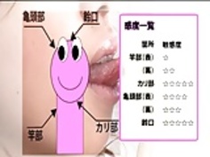 セックスに全国学校